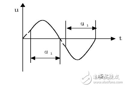 可控硅調(diào)速電路圖大全（六款可控硅調(diào)速電路設(shè)計(jì)原理圖詳解）