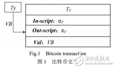 公平理性委托計算協(xié)議
