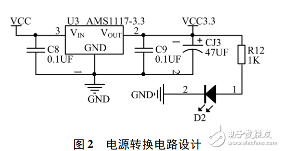 基于nRF24L01的無線門禁控制系統(tǒng)設(shè)計(jì)