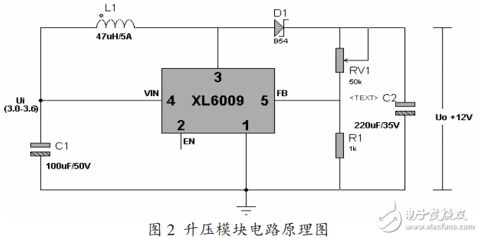 基于XL6009升壓芯片的LED閃光燈電源設(shè)計