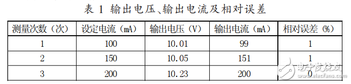 基于XL6009升壓芯片的LED閃光燈電源設(shè)計