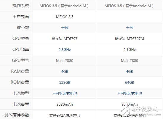 美圖t8和美圖m8哪個(gè)值得買？除了拍照還有什么理由讓你選擇美圖？