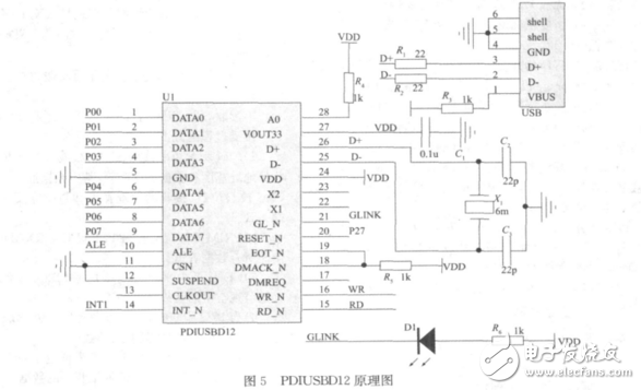 基于nRF24L01的無(wú)線USB控制系統(tǒng)