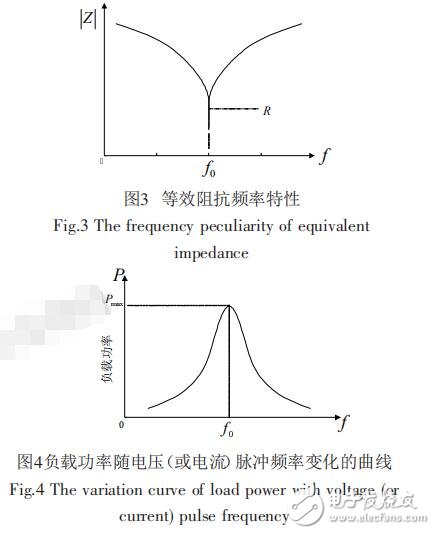 基于SG3525調(diào)頻控制的半橋串聯(lián)感應(yīng)加熱電源