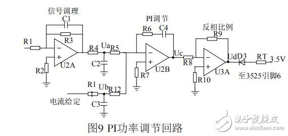 基于SG3525調頻控制的半橋串聯(lián)感應加熱電源