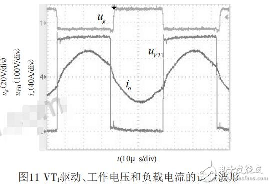 基于SG3525調頻控制的半橋串聯(lián)感應加熱電源