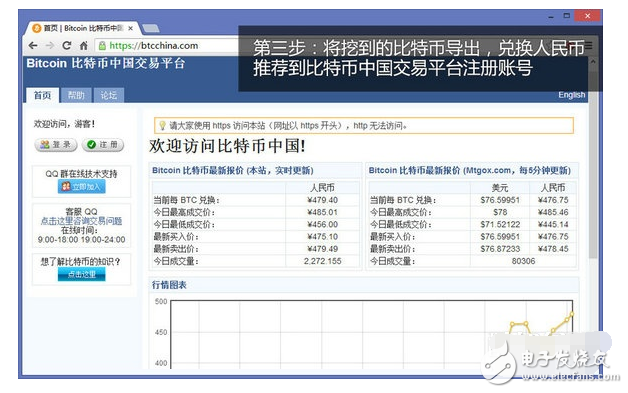 如何挖礦獲得比特幣?詳細(xì)教程告訴你如何挖礦賺比特幣