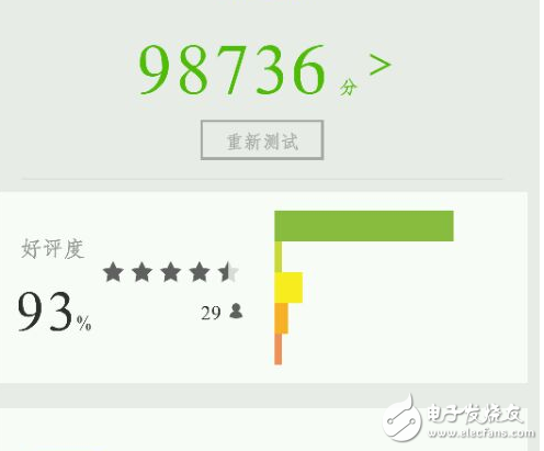 小米Max2和華為P9 Plus哪個(gè)好？強(qiáng)強(qiáng)對(duì)決只拿實(shí)力說(shuō)話