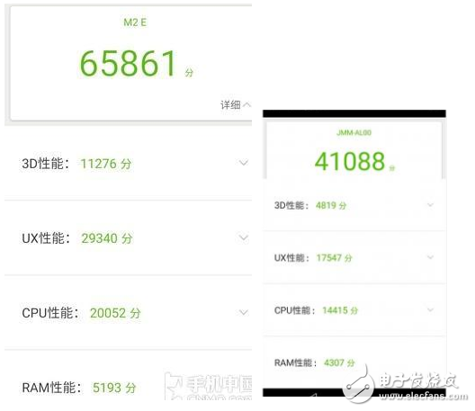 榮耀v9play和魅藍(lán)E2哪個(gè)值得買(mǎi)？榮耀v9play和魅藍(lán)E2性?xún)r(jià)比之爭(zhēng)