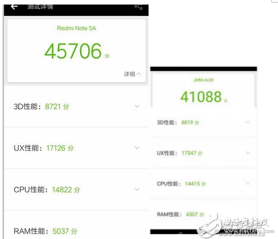 榮耀v9play和紅米Note5A哪個值得買？區(qū)別對比評測分析
