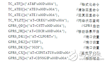 基于STC12C5A60S2多功能通信開發(fā)板設(shè)計