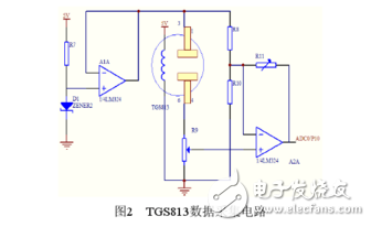 基于STC12C5A60S2單片機(jī)的可燃?xì)怏w報警儀的設(shè)計