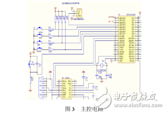 基于STC12C5A60S2單片機(jī)的可燃?xì)怏w報警儀的設(shè)計