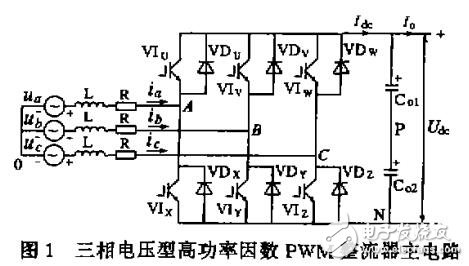 PWM整流器直流電壓電流控制的影響