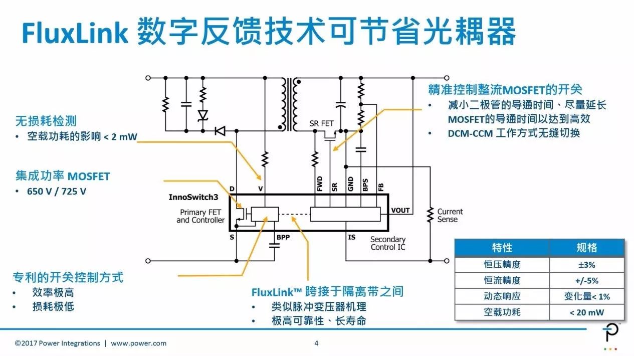 關(guān)于高效率反激電源學(xué)術(shù)性知識(shí)全在這里！