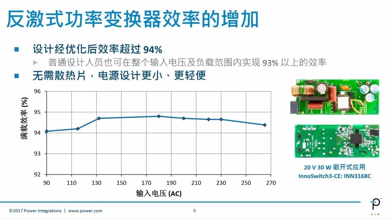 關(guān)于高效率反激電源學(xué)術(shù)性知識(shí)全在這里！