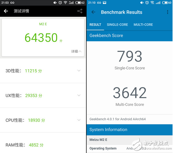 魅藍e2和小米5哪個好？你想知道的全在這里