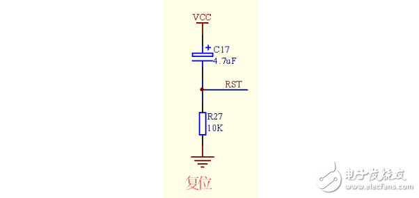 全站儀數(shù)據(jù)采集原理及目的