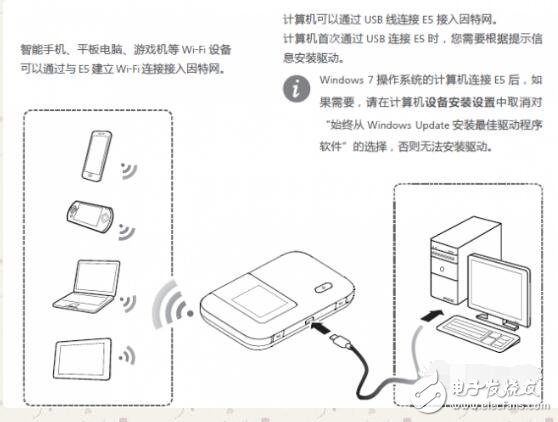 無(wú)線數(shù)據(jù)終端怎么使用說(shuō)明及設(shè)置方法