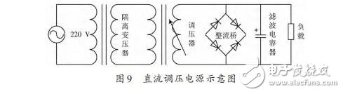 基于STC12C5A60S2的電流型PWM功率放大器設(shè)計