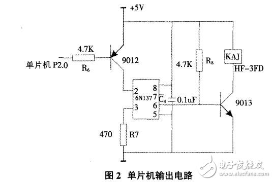 基于STC12C5A60S2單片機(jī)的自動稱重控制設(shè)計(jì)