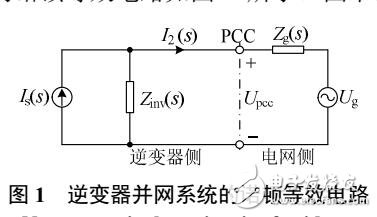 弱電網(wǎng)條件下基于阻抗的穩(wěn)定性判據(jù)重塑