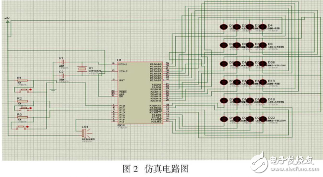 三色跑馬燈控制設(shè)計