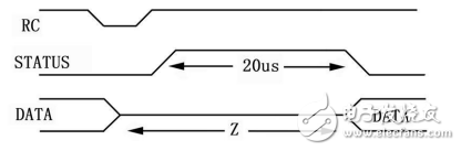 利用AD574A設計基于FPGA的高速數(shù)據(jù)采集系統(tǒng)