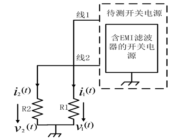 開關(guān)電源EMI等效的詳細(xì)圖文分析