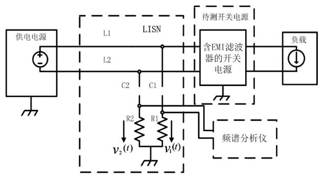 開關(guān)電源EMI等效的詳細(xì)圖文分析