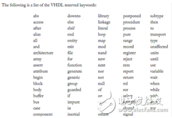 Verilog/VHDL語法學(xué)習(xí)是掌握基本代碼設(shè)計(jì)的技能