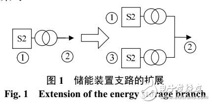 求解含儲(chǔ)能裝置的微電網(wǎng)動(dòng)態(tài)最優(yōu)潮流的對(duì)偶半定規(guī)劃方法