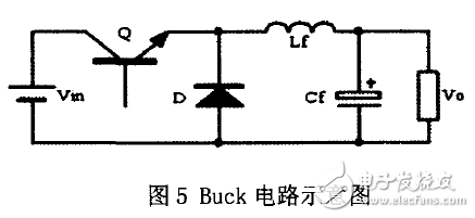 基于LTC3789的多功能車載電源模塊設(shè)計