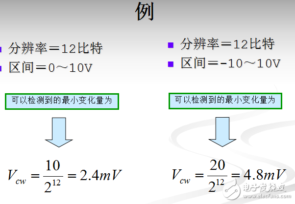 LabVIEW實現(xiàn)數(shù)據(jù)采集的步驟與方法
