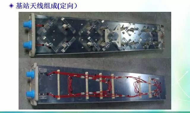深度圖片解析天線原理、天線指標(biāo)測試