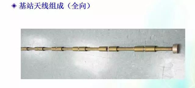 深度圖片解析天線原理、天線指標(biāo)測試