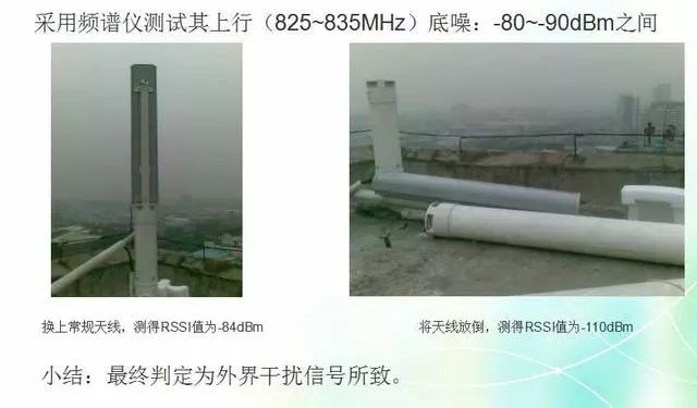 深度圖片解析天線原理、天線指標(biāo)測試