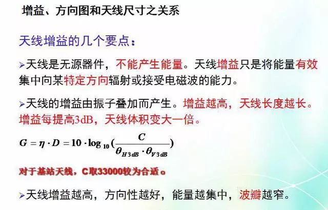 深度圖片解析天線原理、天線指標(biāo)測試