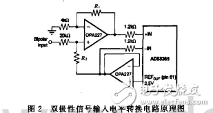 基于ADS8365的多路數(shù)據(jù)采集存儲(chǔ)系統(tǒng)設(shè)計(jì)