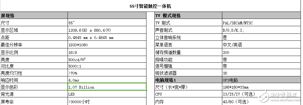 QC智能觸控一體機(jī)最新產(chǎn)品規(guī)格書