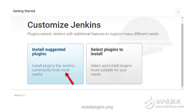 jenkins簡(jiǎn)單的使用教程_jenkins安裝與配置