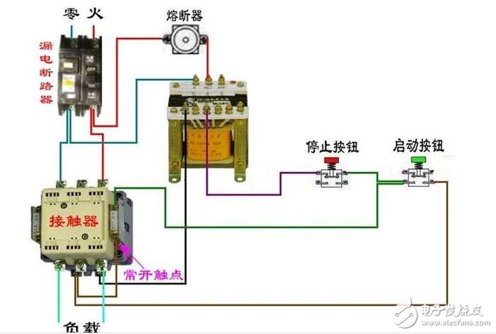 接觸器結(jié)構(gòu)說明：由電磁系統(tǒng)、觸頭系統(tǒng)、滅弧裝置、復(fù)位彈簧等幾部分構(gòu)成。