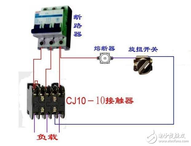 接觸器結(jié)構(gòu)說明：由電磁系統(tǒng)、觸頭系統(tǒng)、滅弧裝置、復(fù)位彈簧等幾部分構(gòu)成。