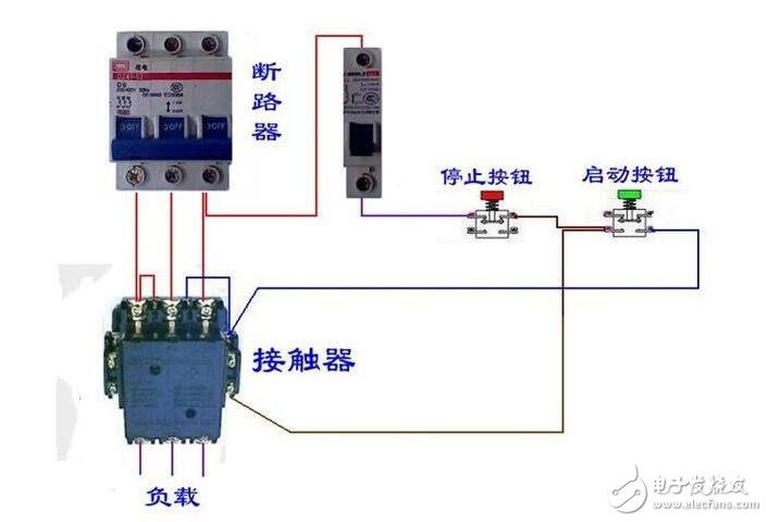 接觸器結(jié)構(gòu)說明：由電磁系統(tǒng)、觸頭系統(tǒng)、滅弧裝置、復(fù)位彈簧等幾部分構(gòu)成。