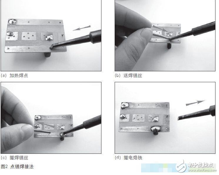 　電烙鐵是電子制作和電器維修的必備工具，主要用途是焊接元件及導(dǎo)線，按機械結(jié)構(gòu)可分為內(nèi)熱式電烙鐵和外熱式電烙鐵，按功能可分為無吸錫電烙鐵和吸錫式電烙鐵，根據(jù)用途不同又分為大功率電烙鐵和小功率電烙鐵。本文主要介紹電烙鐵的正確焊接5步法_電烙鐵焊接技術(shù)的要點總結(jié)等方面的內(nèi)容。
