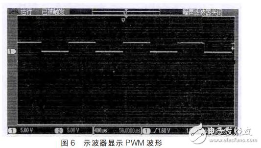 基于LTC6804的電池參數(shù)采集系統(tǒng)設(shè)計