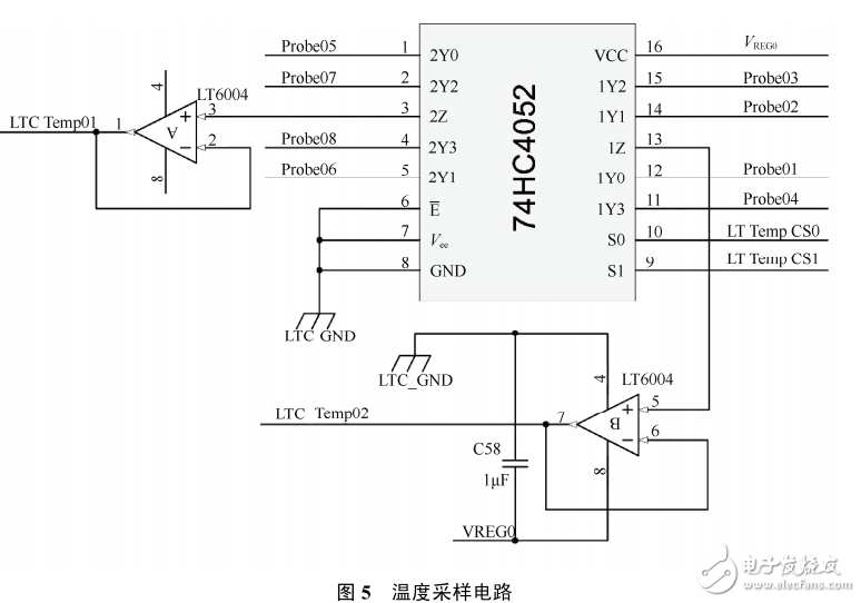 LTC6803在鎳氫電池儲能管理系統(tǒng)中的應(yīng)用
