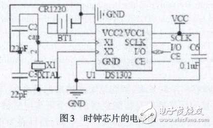 基于STC12C5A60S2的智能插座實現(xiàn)