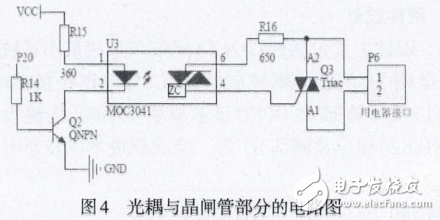 基于STC12C5A60S2的智能插座實現(xiàn)