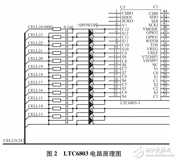 基于LTC6803的低成本燃料電池單體電壓監(jiān)測器設計